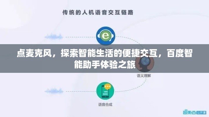 点麦克风,探索智能生活的便捷交互,百度智能助手体验之旅