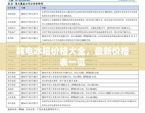 韩电冰箱价格大全,最新价格表一览