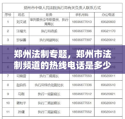 郑州法制专题，郑州市法制频道的热线电话是多少 