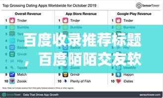 百度收录推荐标题,百度陌陌交友软件,现代社交新领域的探索之旅